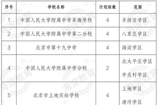 188体育平台有负水的吗截图0